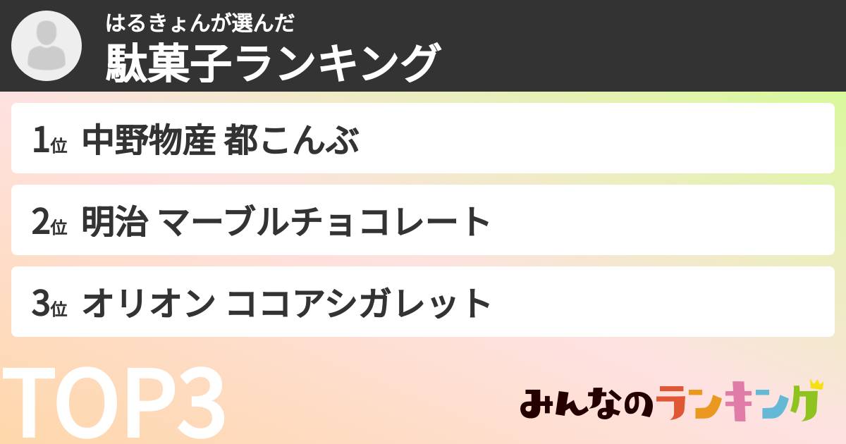 はるきょんさんの「駄菓子ランキング」