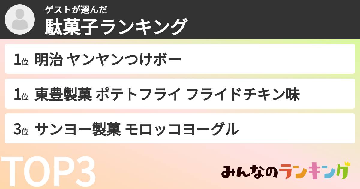 ゲストさんの「駄菓子ランキング」