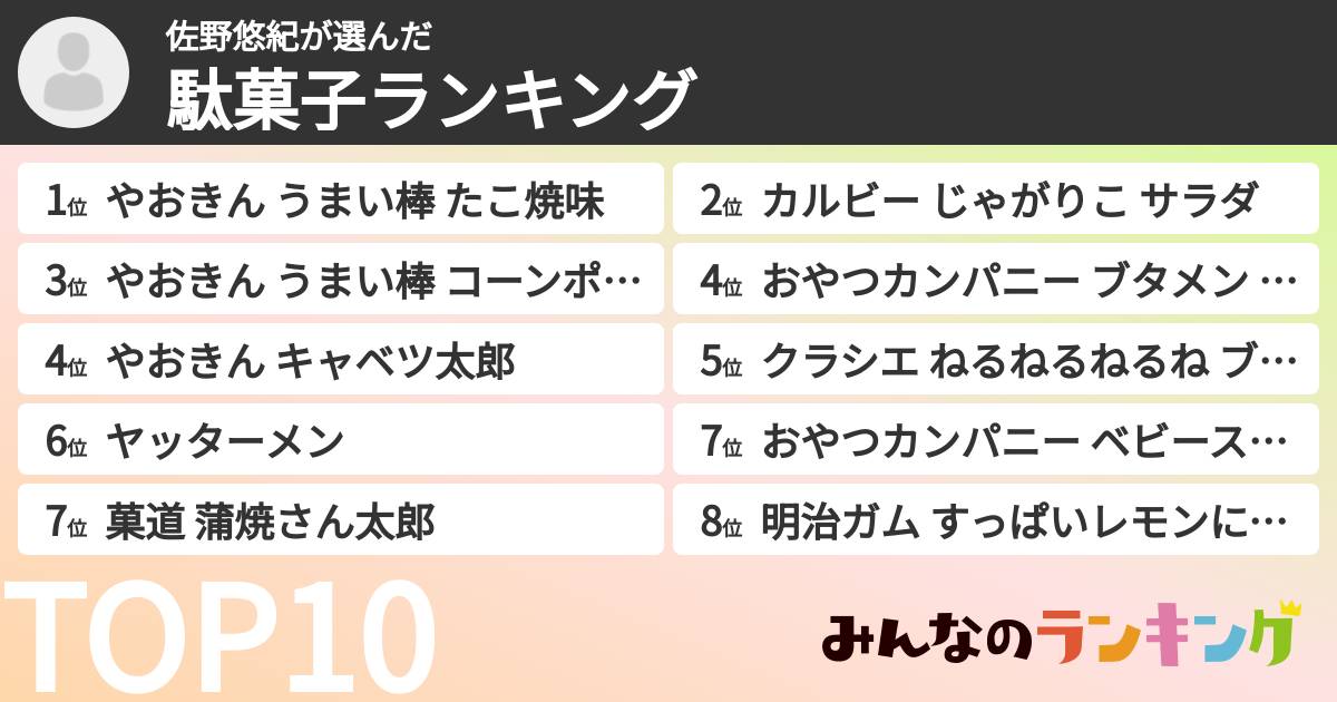 佐野悠紀さんの「駄菓子ランキング」