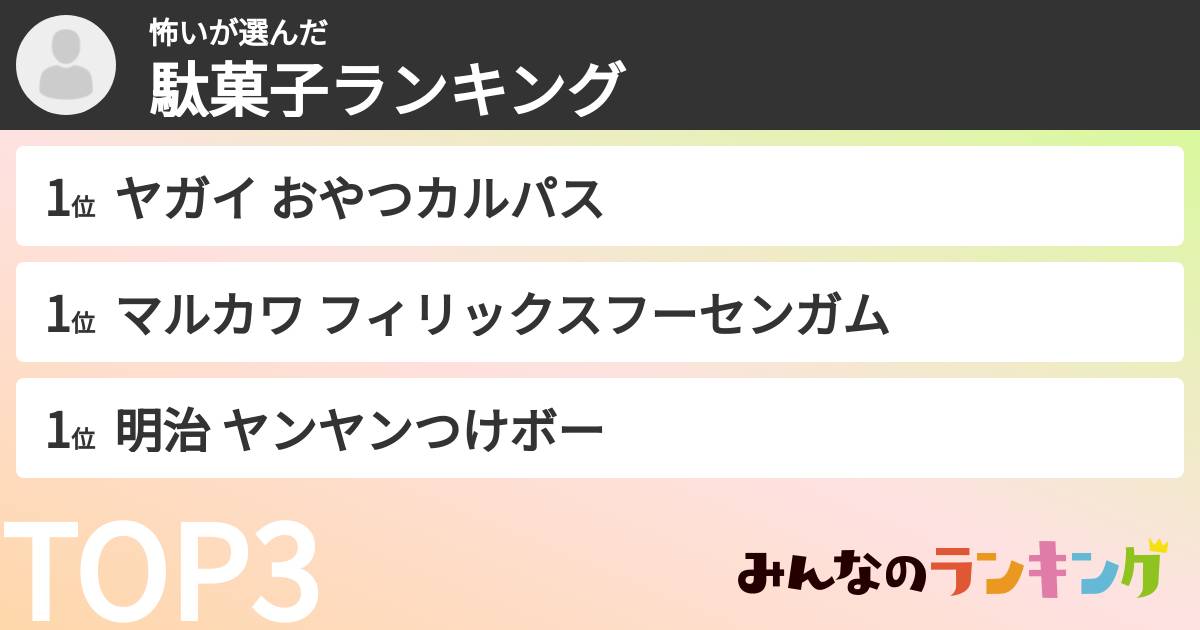 怖いさんの「駄菓子ランキング」