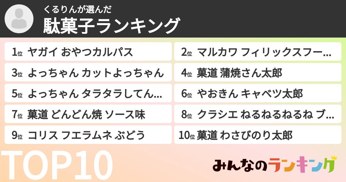 くるりんさんの「駄菓子ランキング」