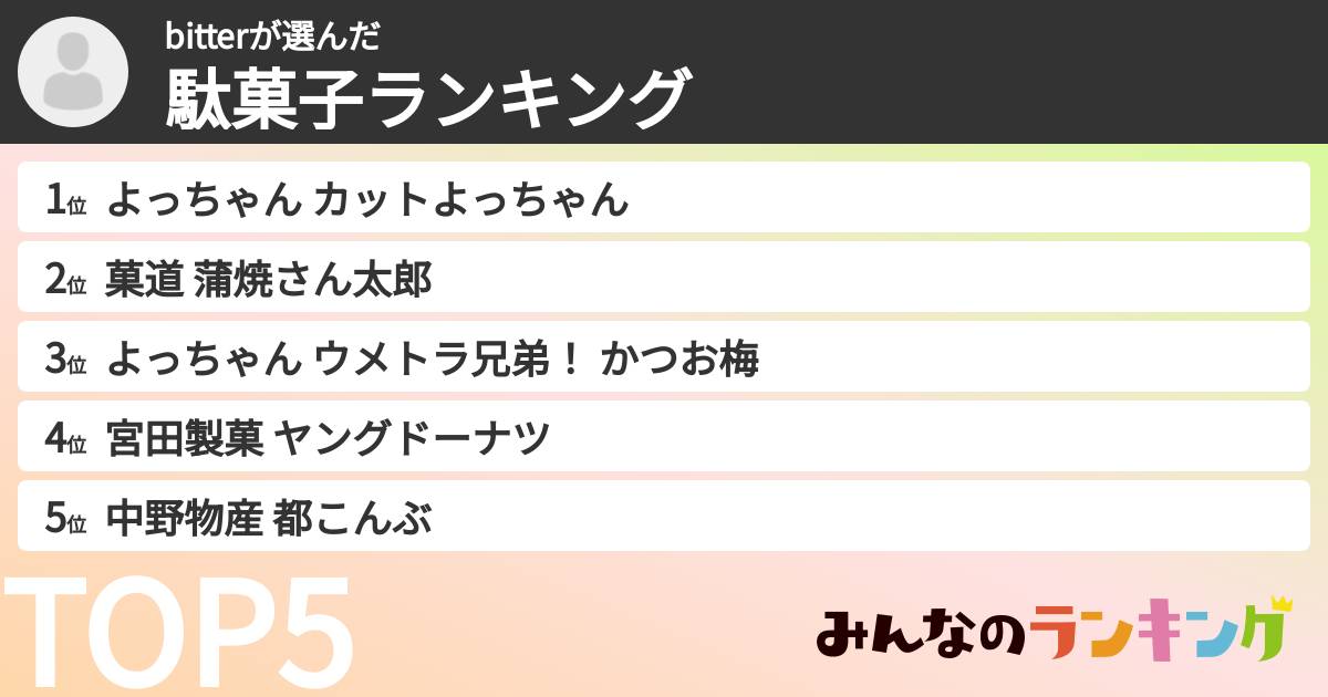 bitterさんの「駄菓子ランキング」