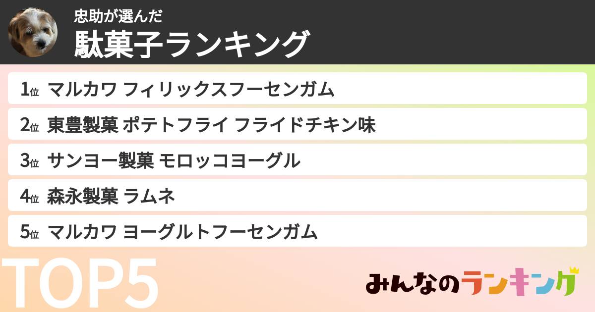 忠助さんの「駄菓子ランキング」
