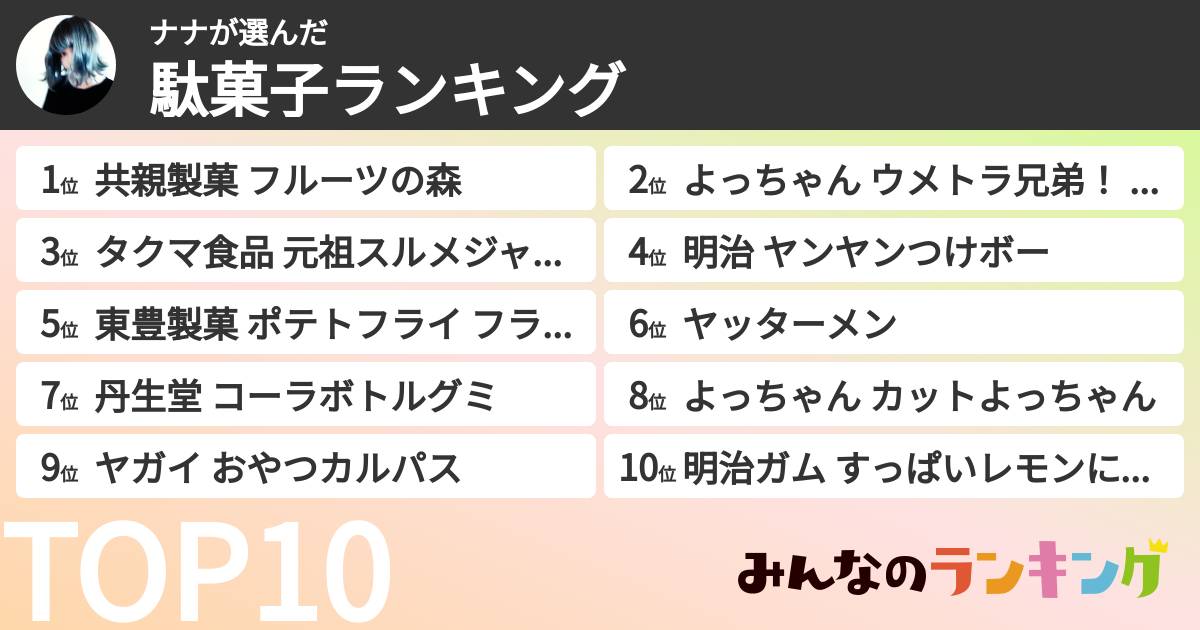 ナナさんの「駄菓子ランキング」