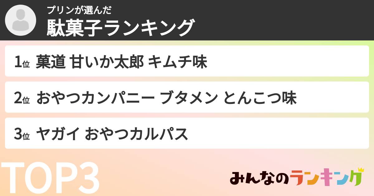 プリンさんの「駄菓子ランキング」