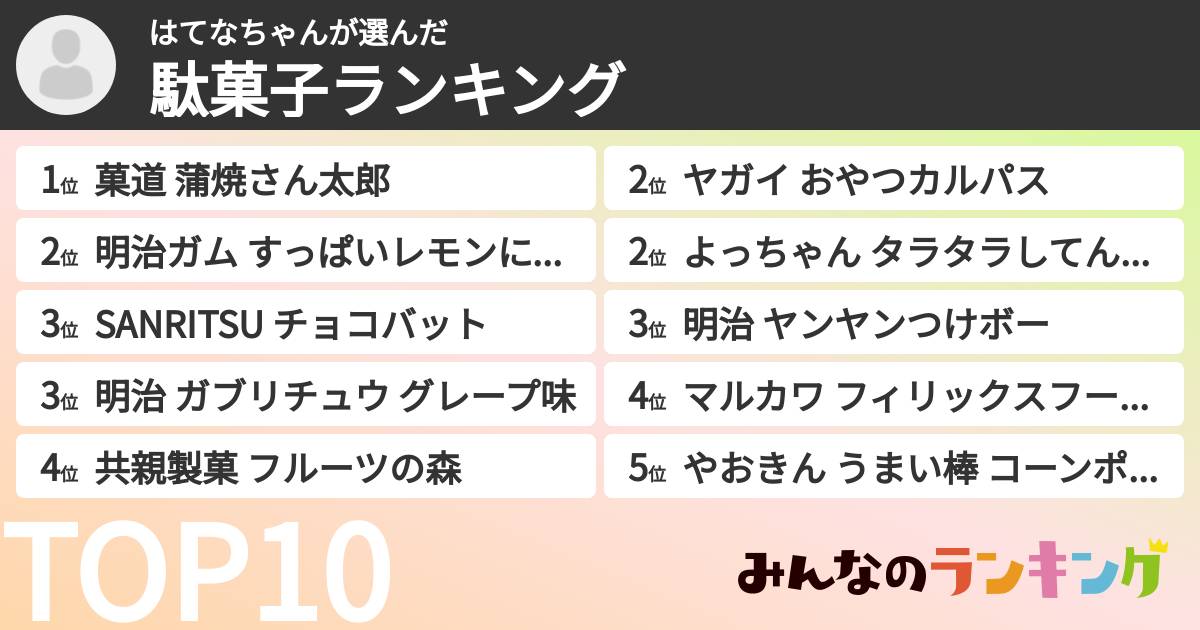 はてなちゃんさんの「駄菓子ランキング」