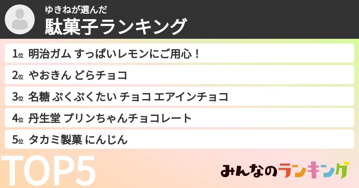 ゆきねさんの「駄菓子ランキング」