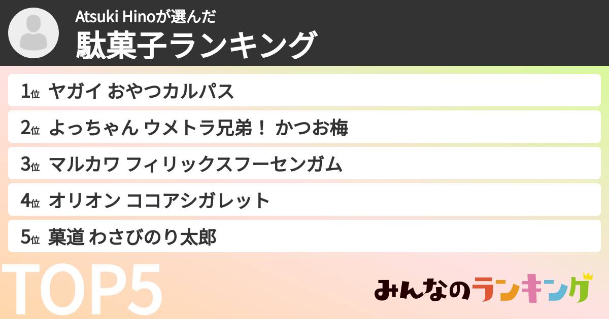 Atsuki Hinoさんの「駄菓子ランキング」