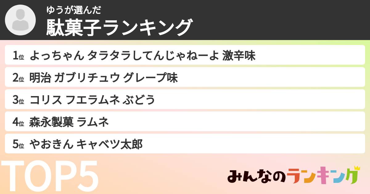 ゆうさんの「駄菓子ランキング」