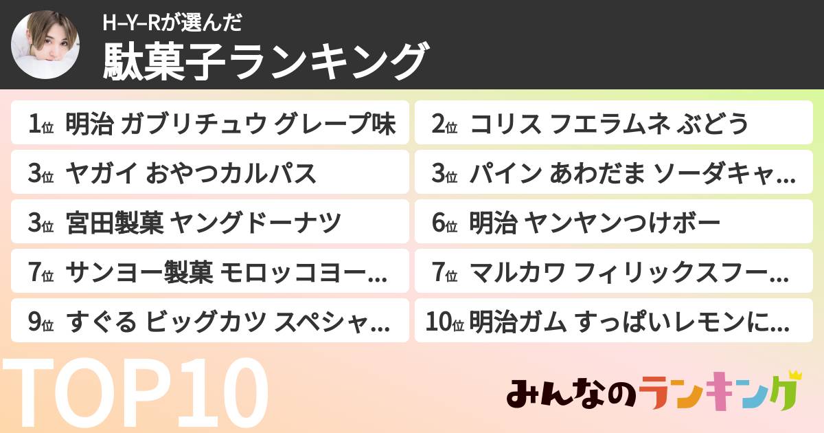 H–Y–Rさんの「駄菓子ランキング」
