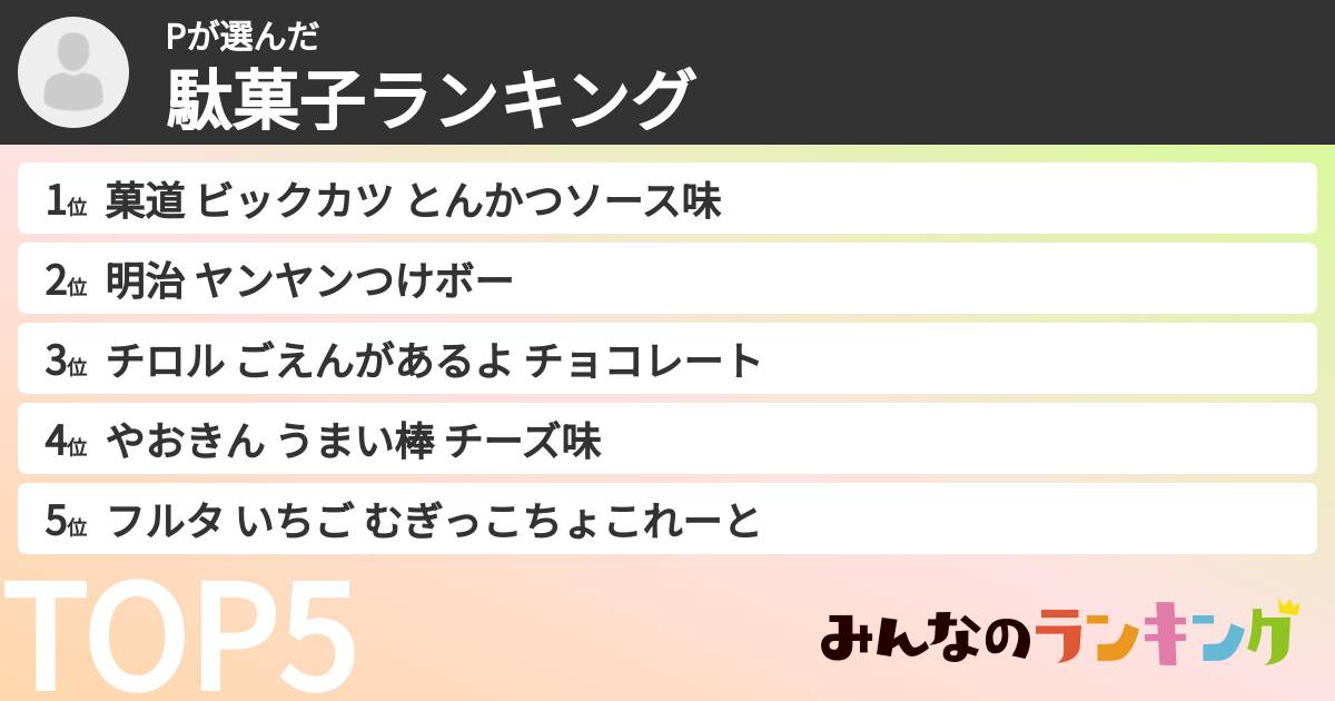 Pさんの「駄菓子ランキング」