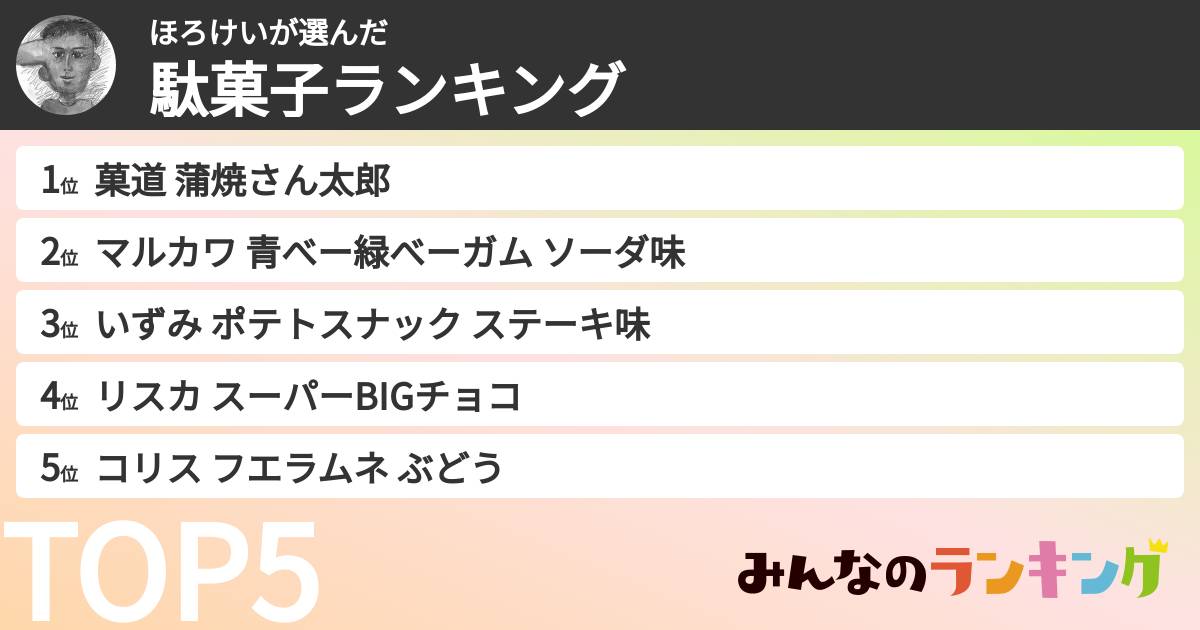 ほろけいさんの「駄菓子ランキング」