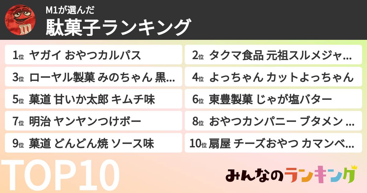 M1さんの「駄菓子ランキング」