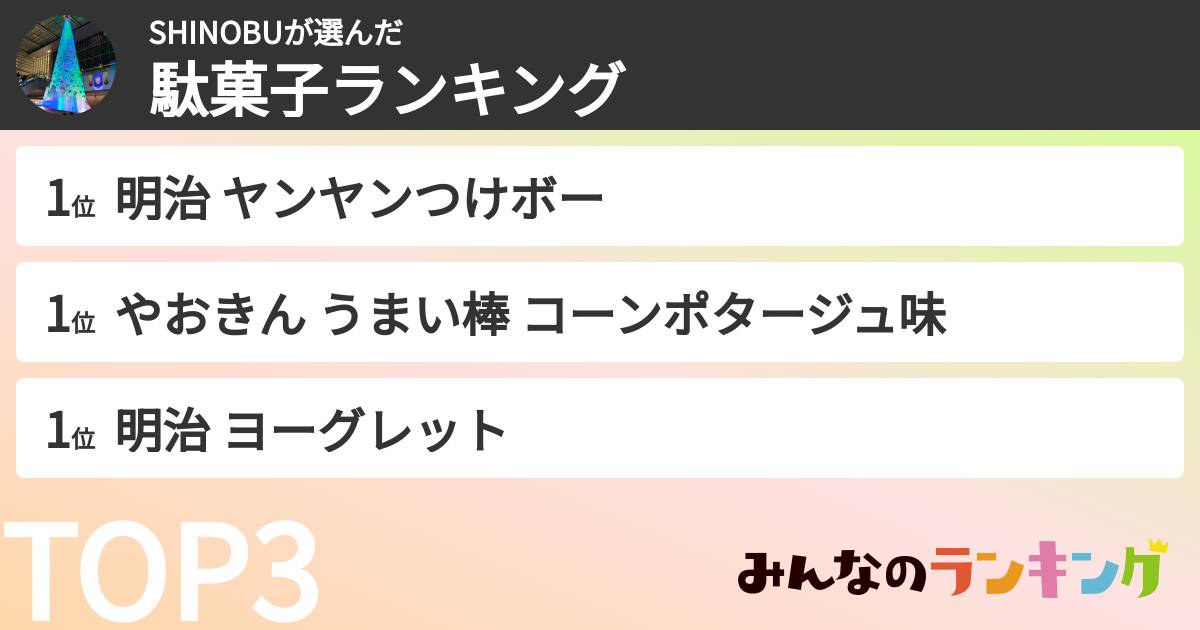 SHINOBUさんの「駄菓子ランキング」