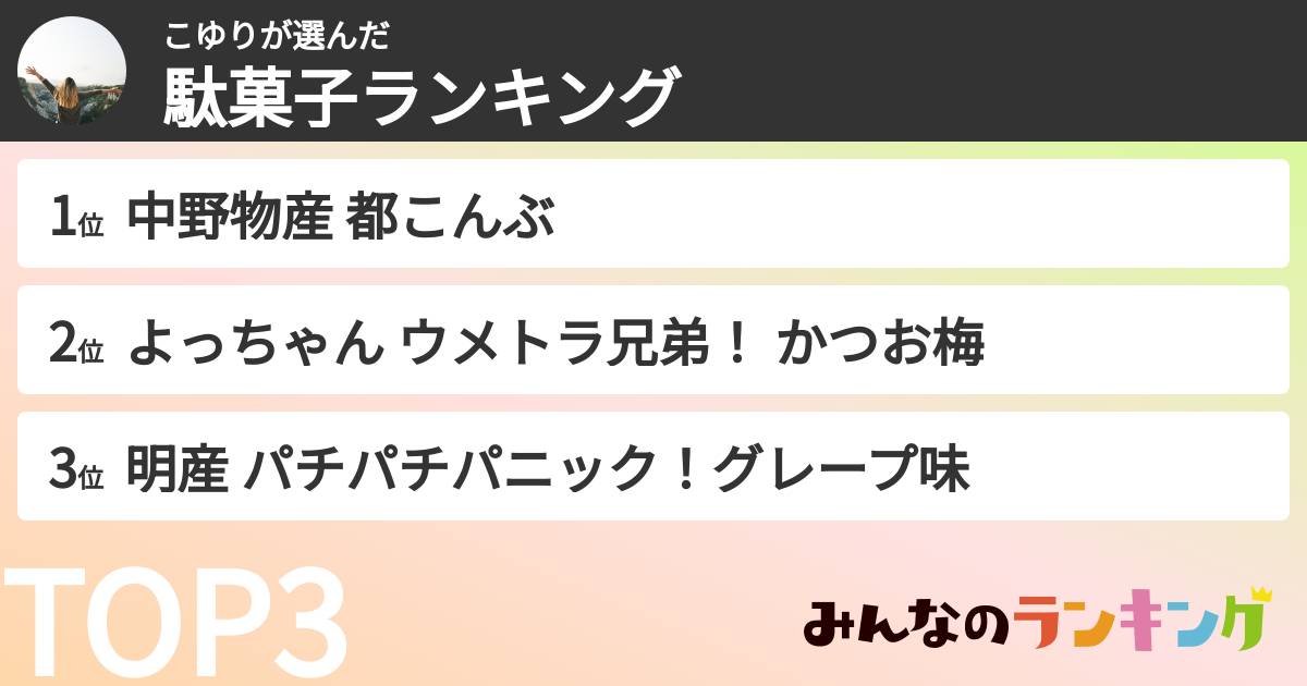 こゆりさんの「駄菓子ランキング」