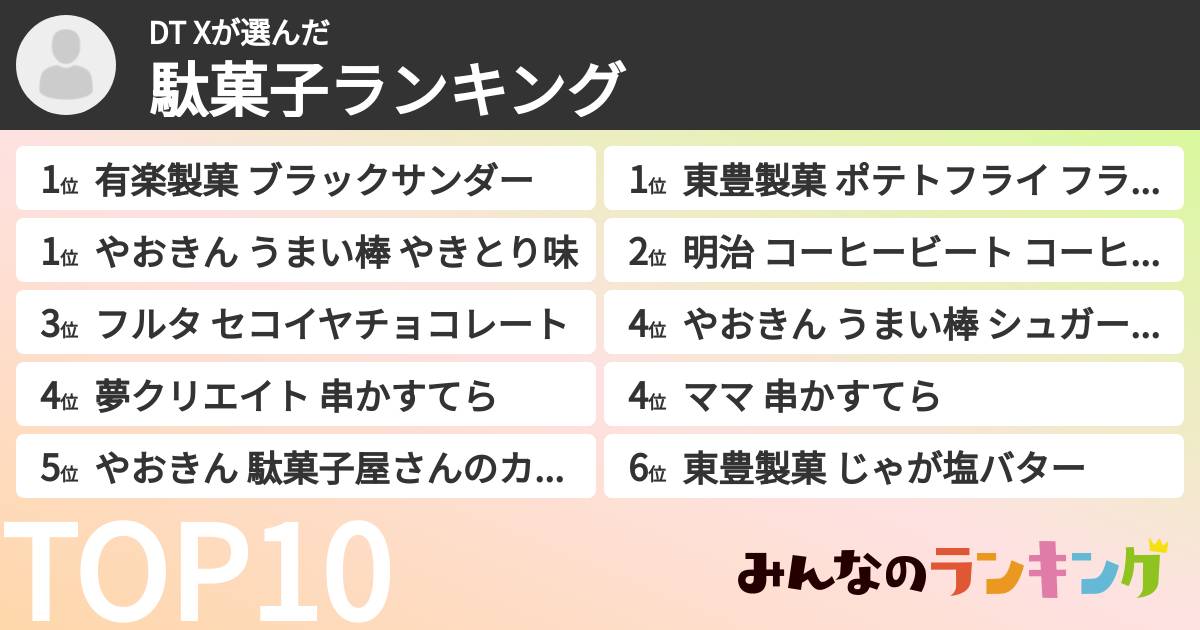 DT Xさんの「駄菓子ランキング」