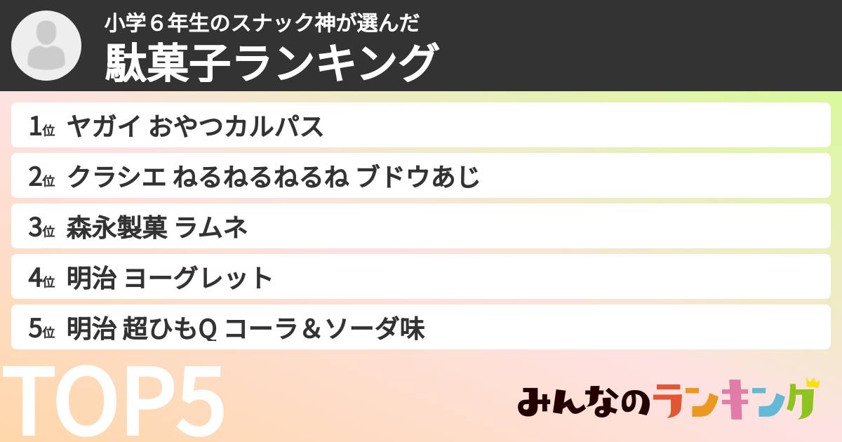 小学６年生のスナック神さんの「駄菓子ランキング」