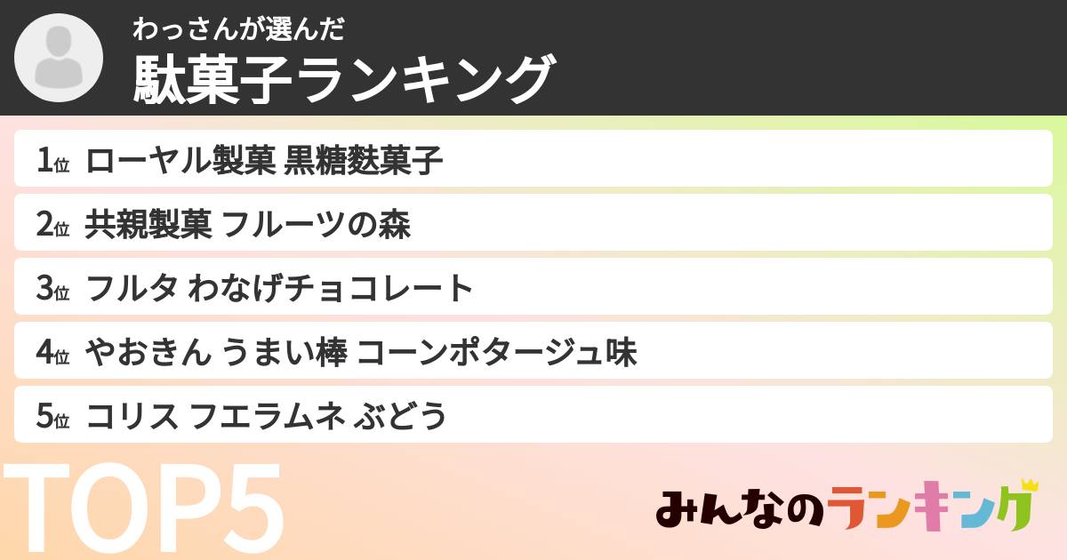 わっさんさんの「駄菓子ランキング」