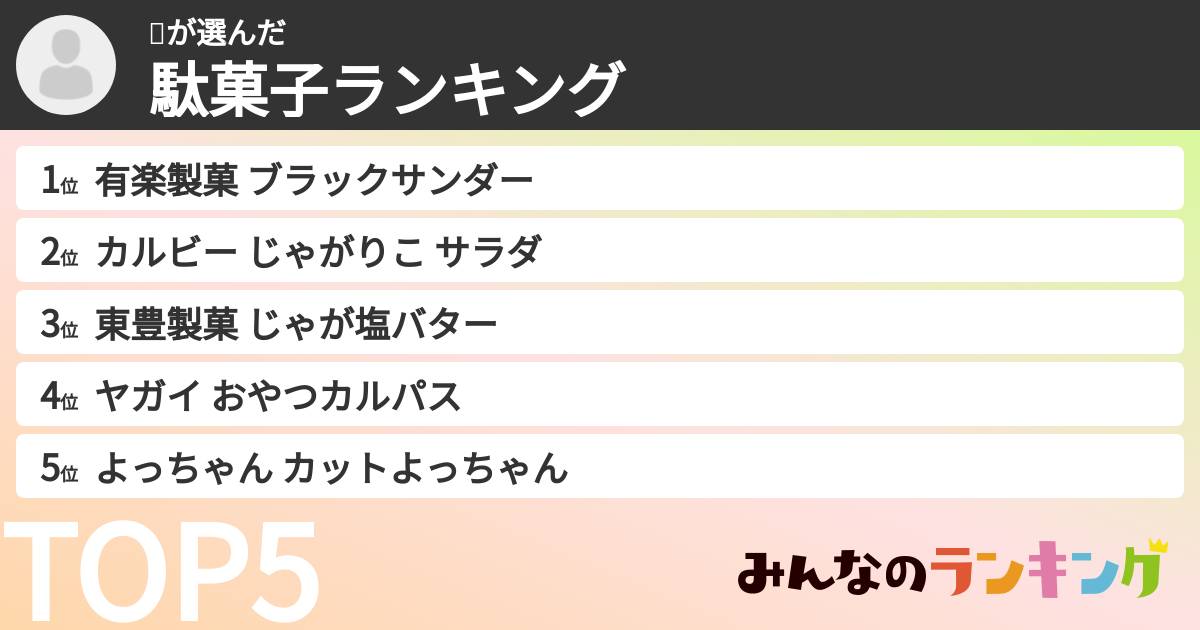 🤖さんの「駄菓子ランキング」