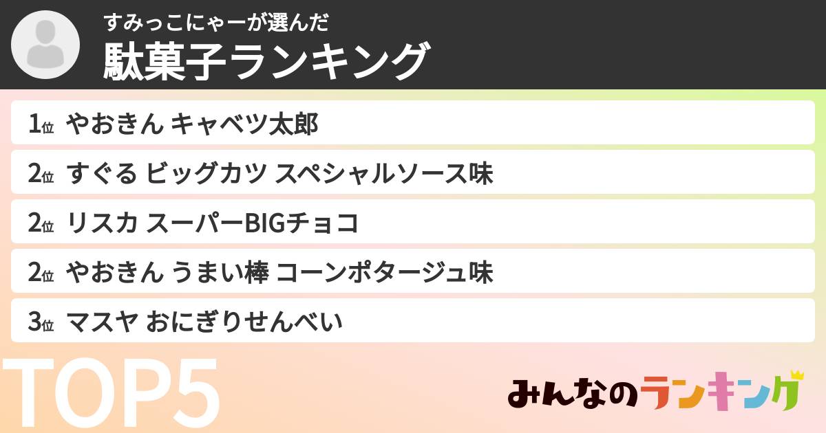 すみっこにゃーさんの「駄菓子ランキング」