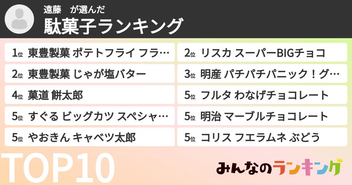 遠藤　さんの「駄菓子ランキング」