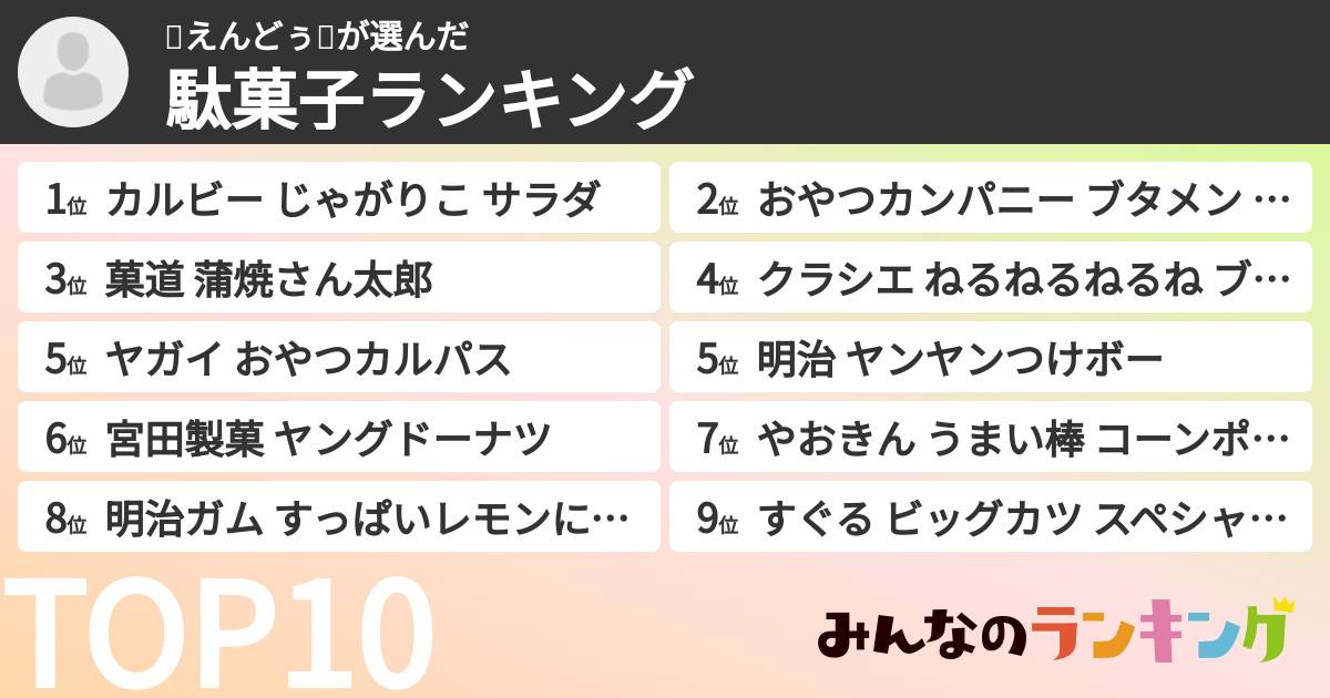 🥚えんどぅ🥚さんの「駄菓子ランキング」