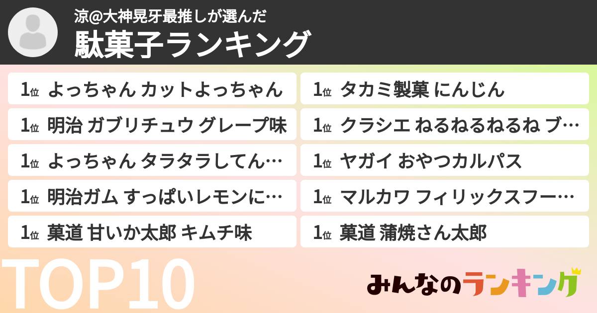 涼@大神晃牙最推しさんの「駄菓子ランキング」