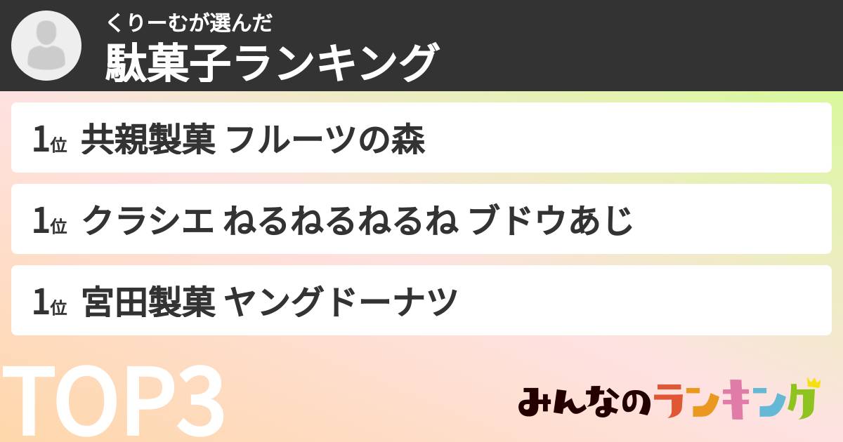 くりーむさんの「駄菓子ランキング」