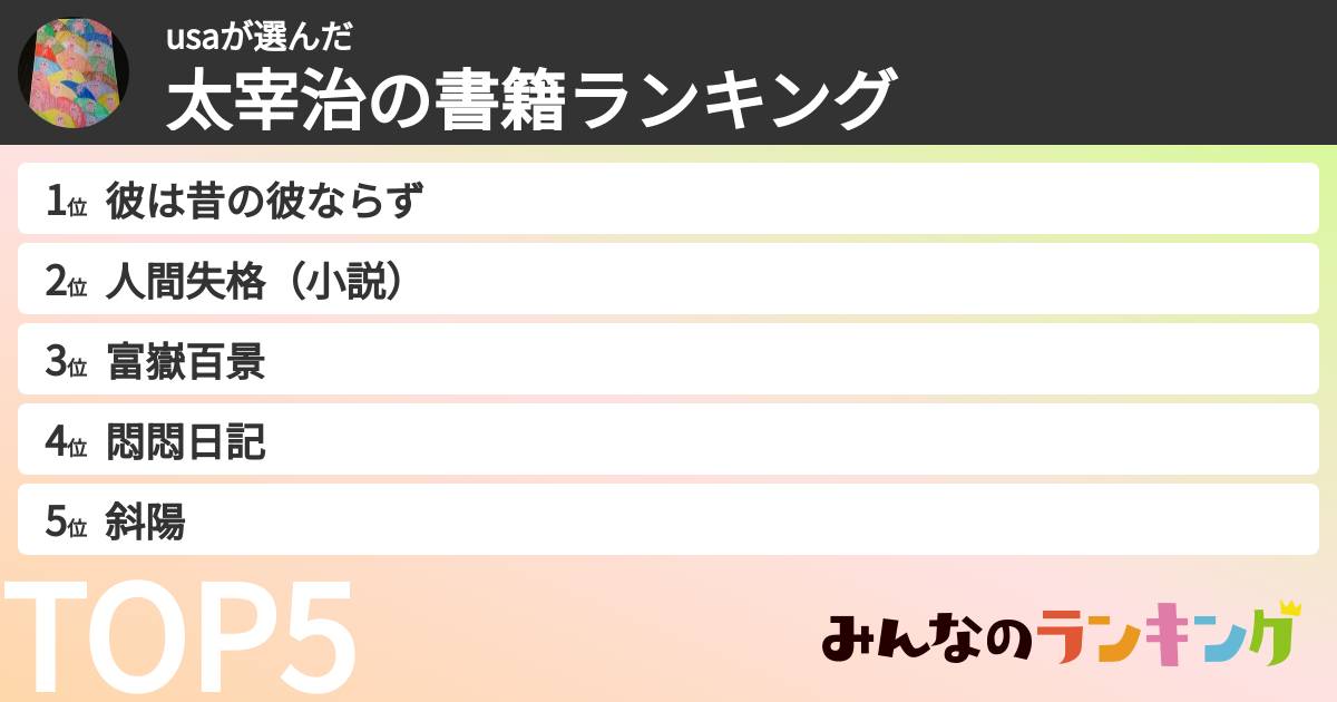 usaさんの「太宰治の書籍ランキング」