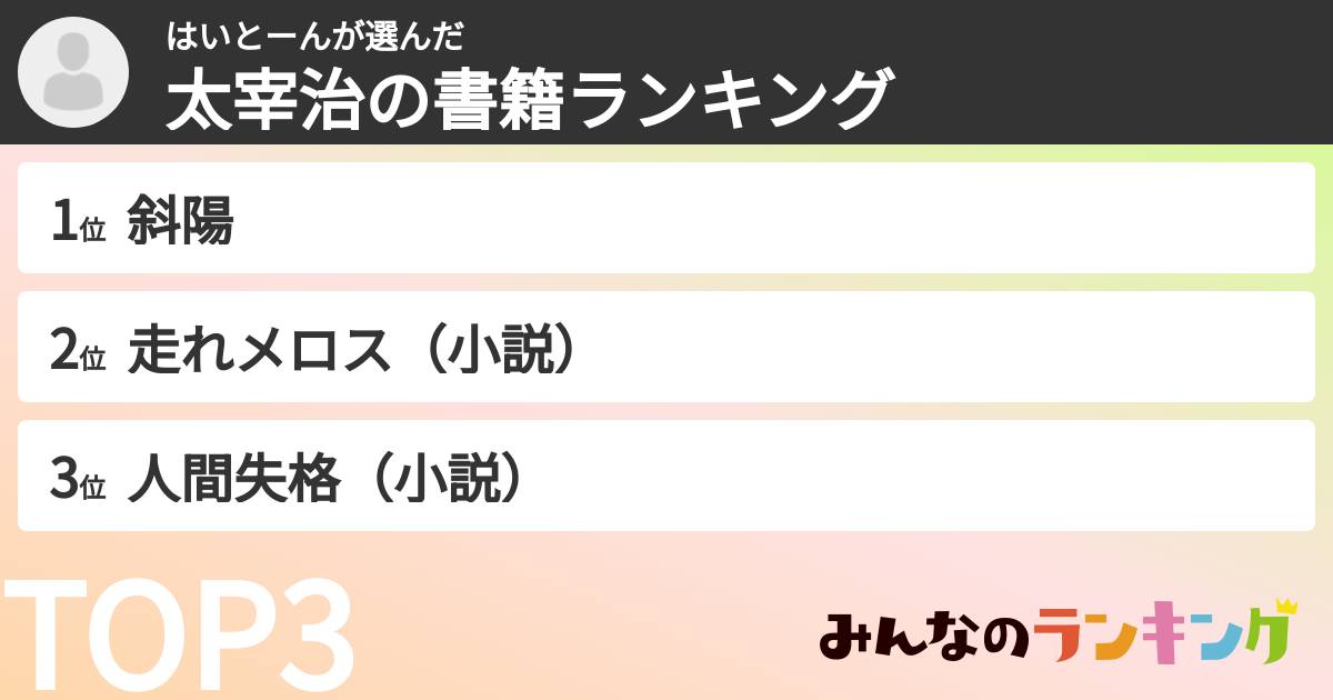 はいとーんさんの「太宰治の書籍ランキング」