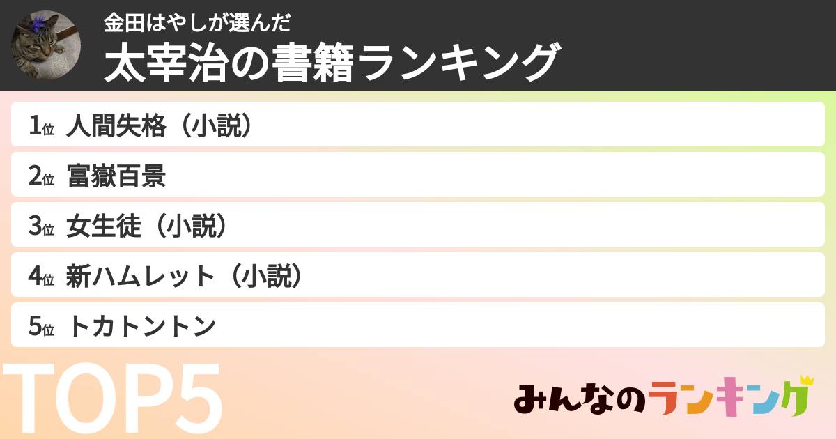 金田はやしさんの「太宰治の書籍ランキング」