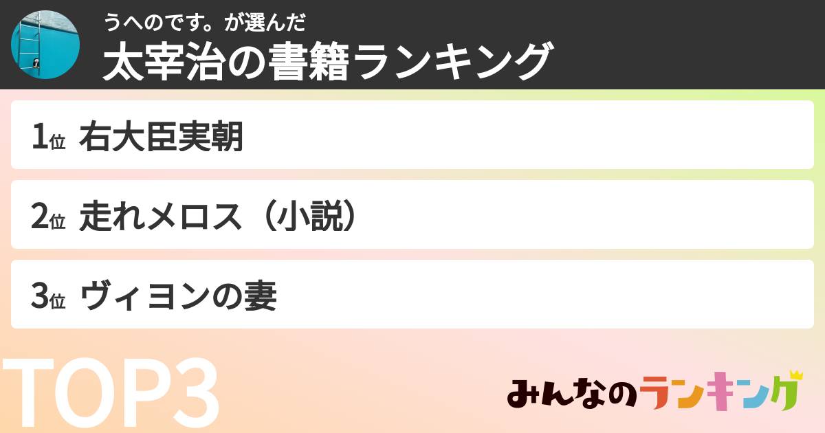 うへのです。さんの「太宰治の書籍ランキング」