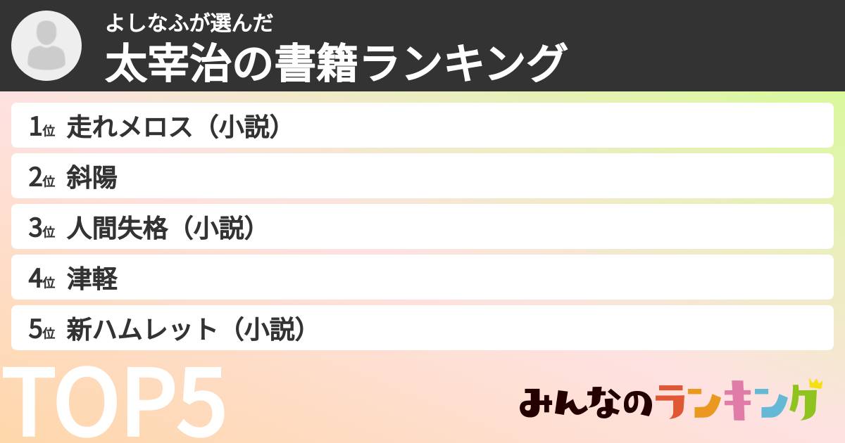 よしなふさんの「太宰治の書籍ランキング」