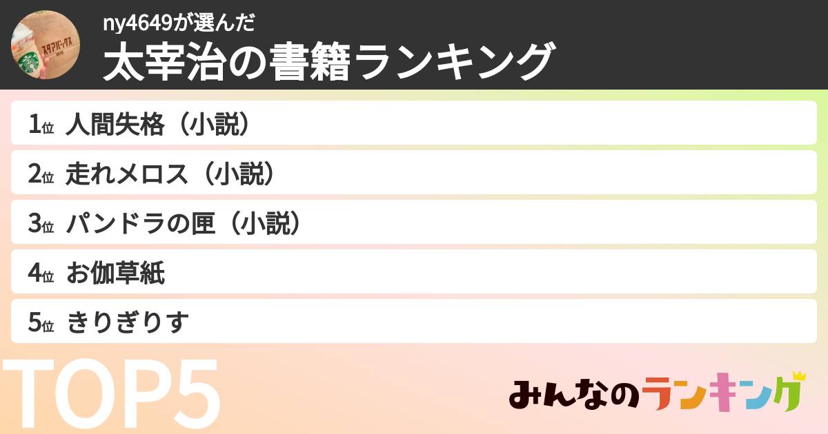 ny4649さんの「太宰治の書籍ランキング」