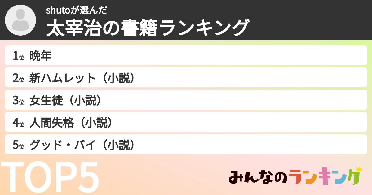 shutoさんの「太宰治の書籍ランキング」