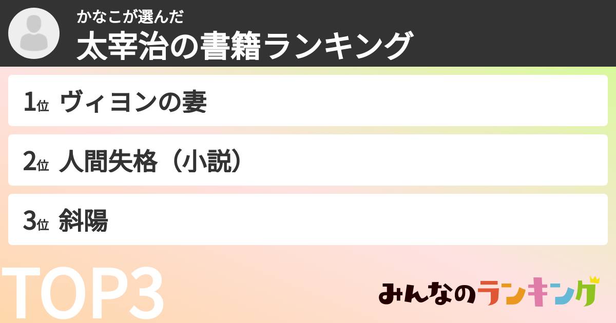 かなこさんの「太宰治の書籍ランキング」