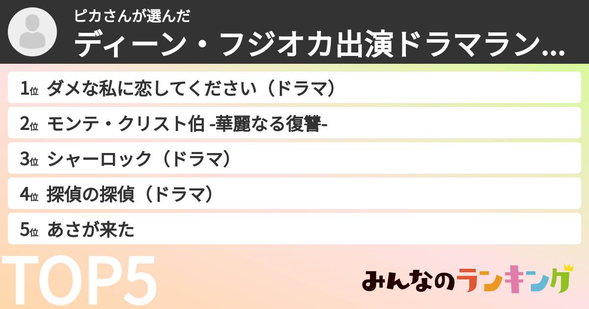ピカさんさんの「ディーン・フジオカ出演ドラマランキング」
