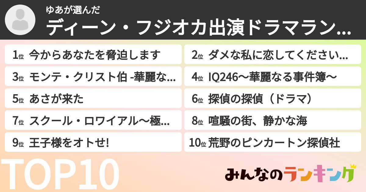 ゆあさんの「ディーン・フジオカ出演ドラマランキング」