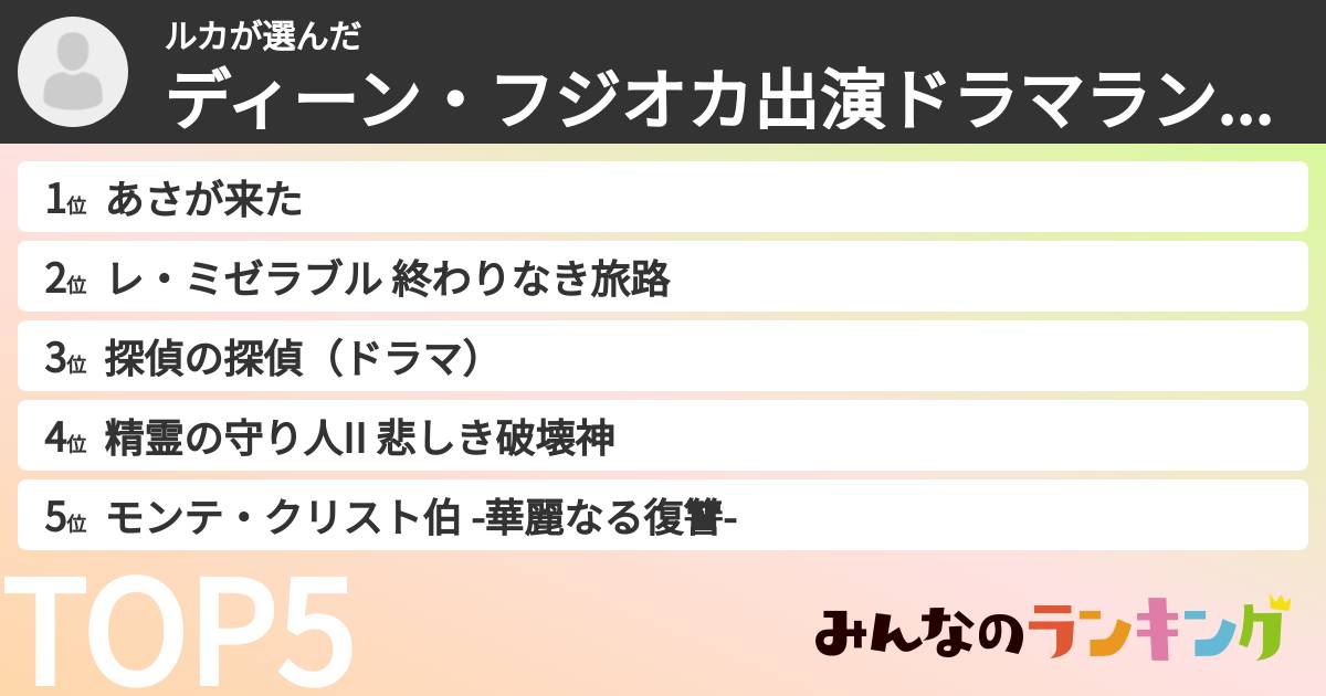 ルカさんの「ディーン・フジオカ出演ドラマランキング」