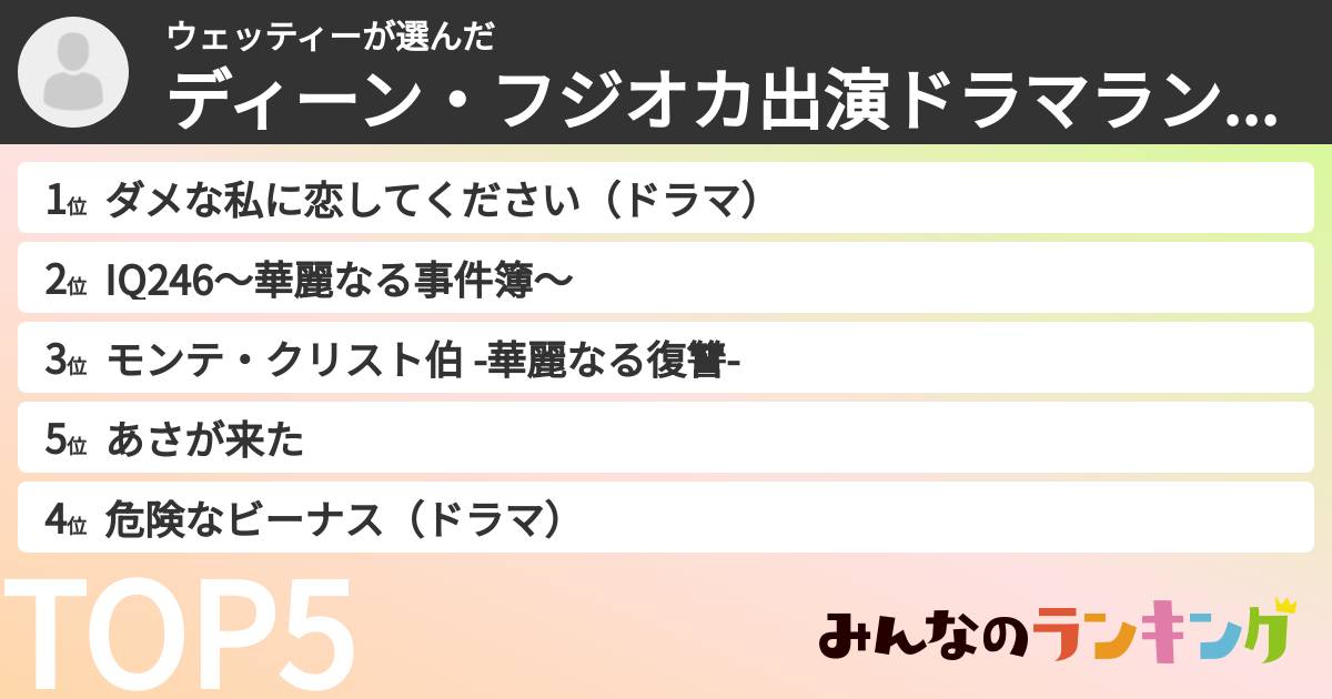 ウェッティーさんの「ディーン・フジオカ出演ドラマランキング」
