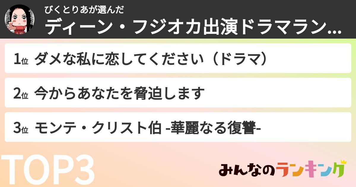 びくとりあさんの「ディーン・フジオカ出演ドラマランキング」