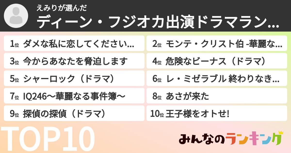 えみりさんの「ディーン・フジオカ出演ドラマランキング」