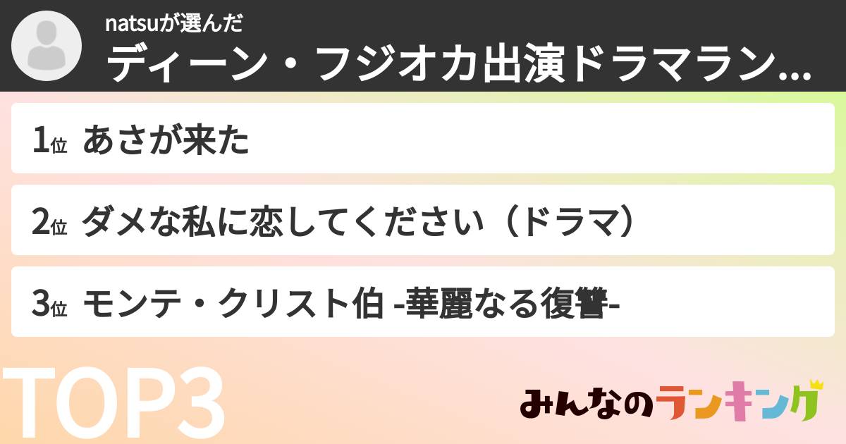 natsuさんの「ディーン・フジオカ出演ドラマランキング」