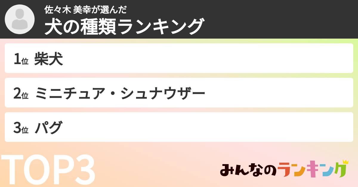 佐々木 美幸さんの「犬の種類ランキング」