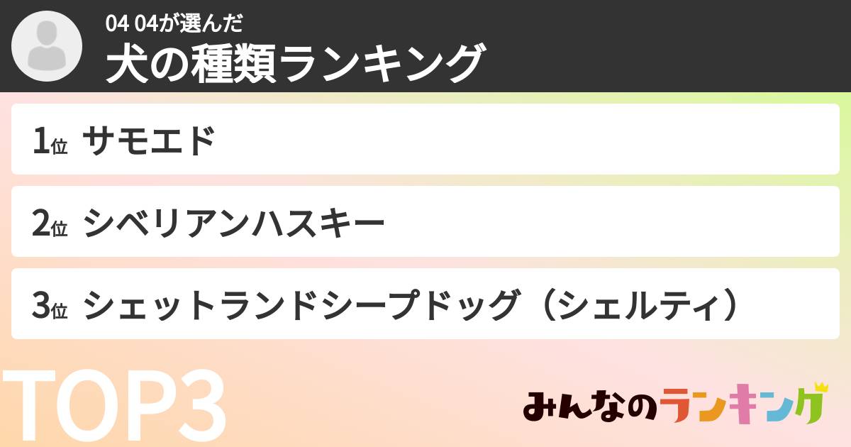 04 04さんの「犬の種類ランキング」