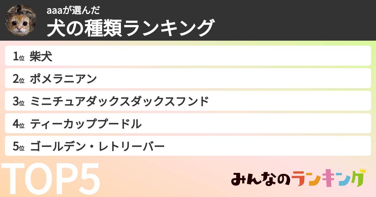 aaaさんの「犬の種類ランキング」