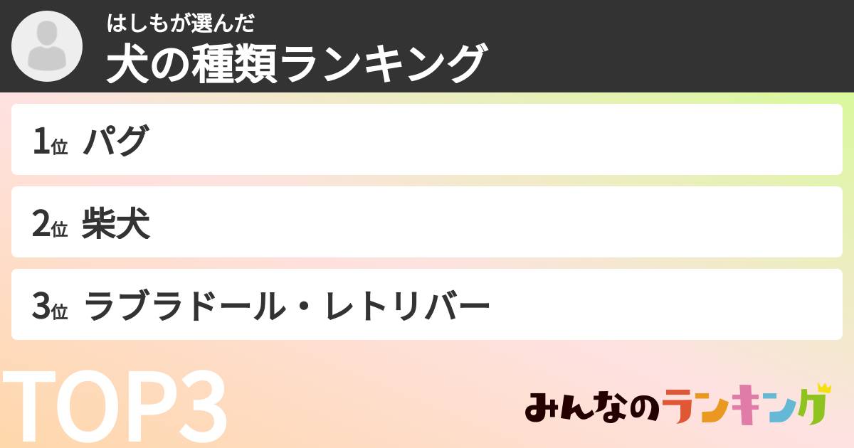 はしもさんの「犬の種類ランキング」