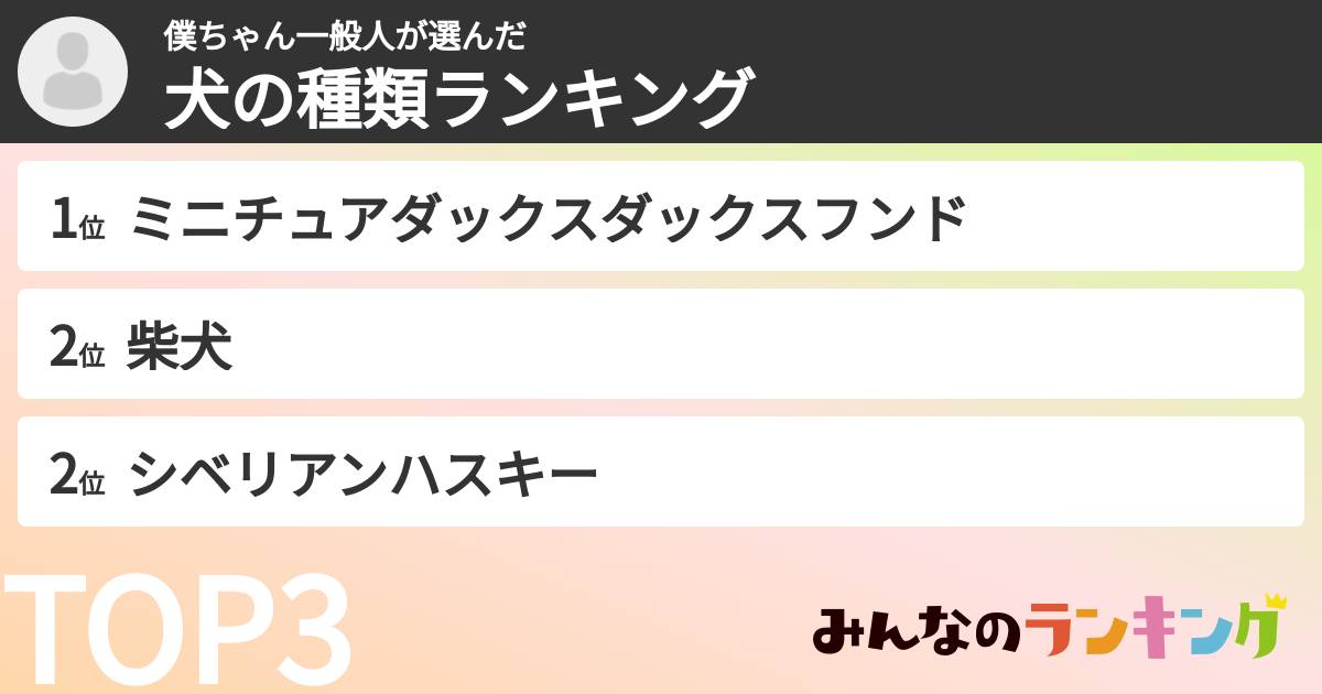 僕ちゃん一般人さんの「犬の種類ランキング」