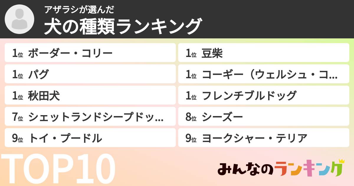 アザラシさんの「犬の種類ランキング」