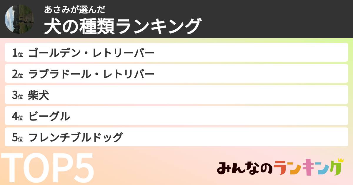 あさみさんの「犬の種類ランキング」